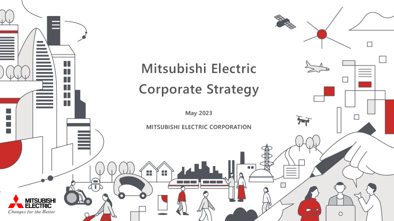 documento: Strategia aziendale 2022 di Mitsubishi Electric